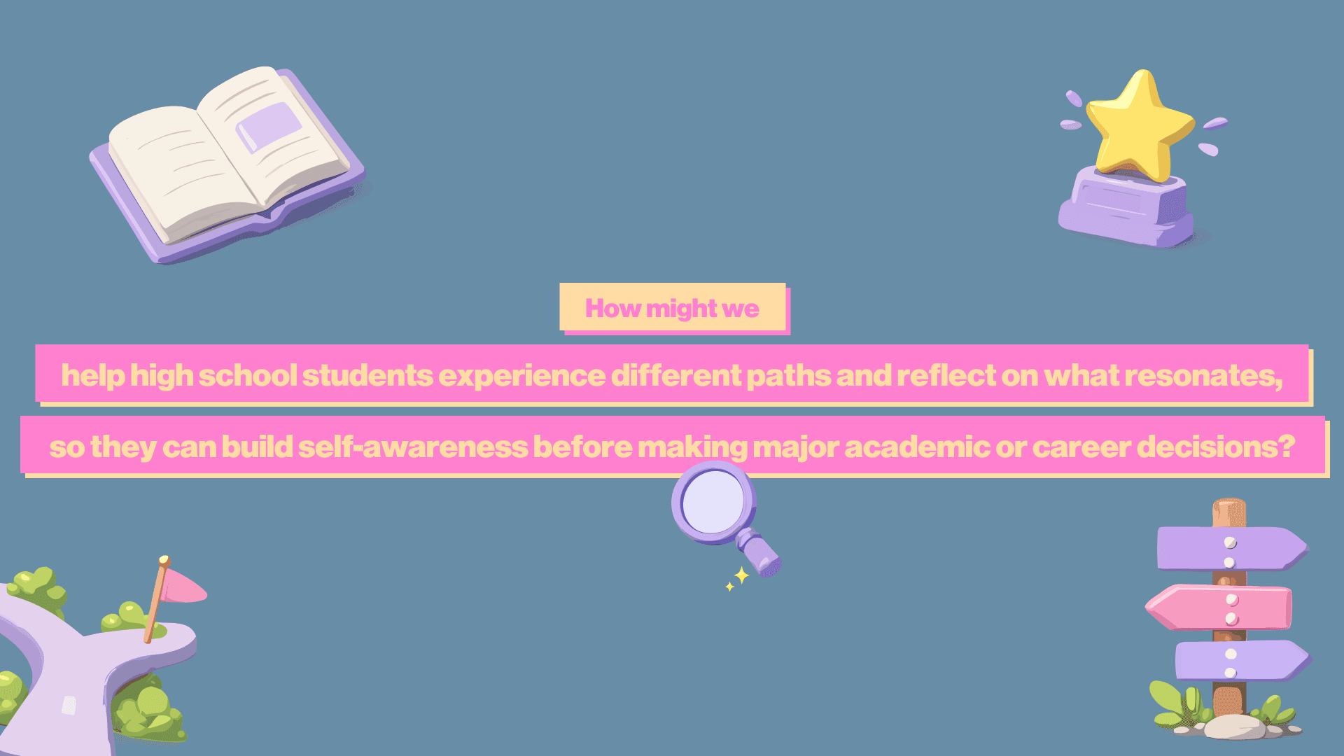 How might we help high school students experience different paths and reflect on what resonates, so they can build self-awareness before making major academic or career decisions?