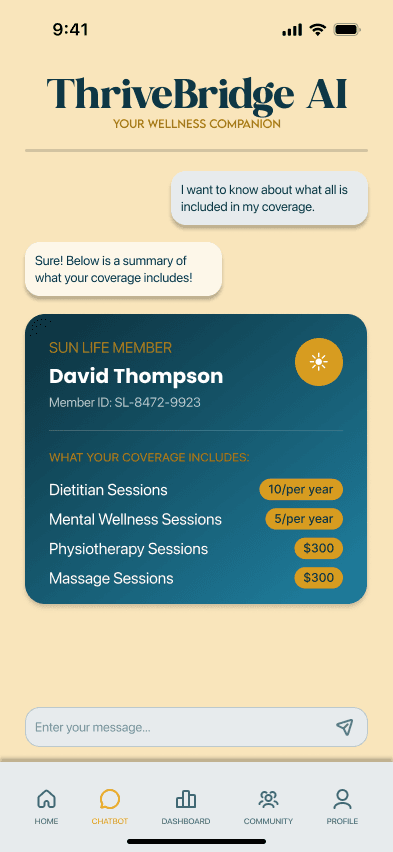 ThriveBridge Benefits Hub screen