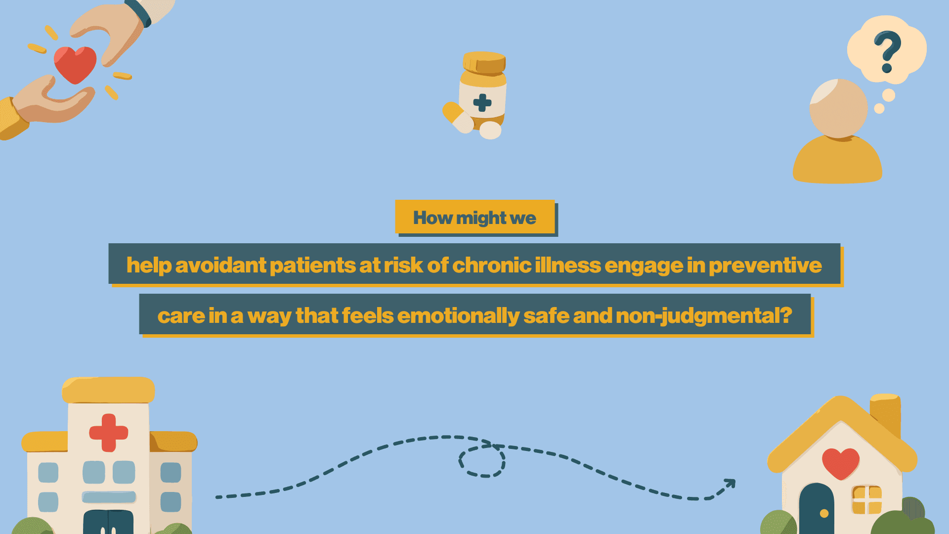 ThriveBridge problem statement: How might we help avoidant patients at risk of chronic illness engage in preventive care in a way that feels emotionally safe and non-judgmental?